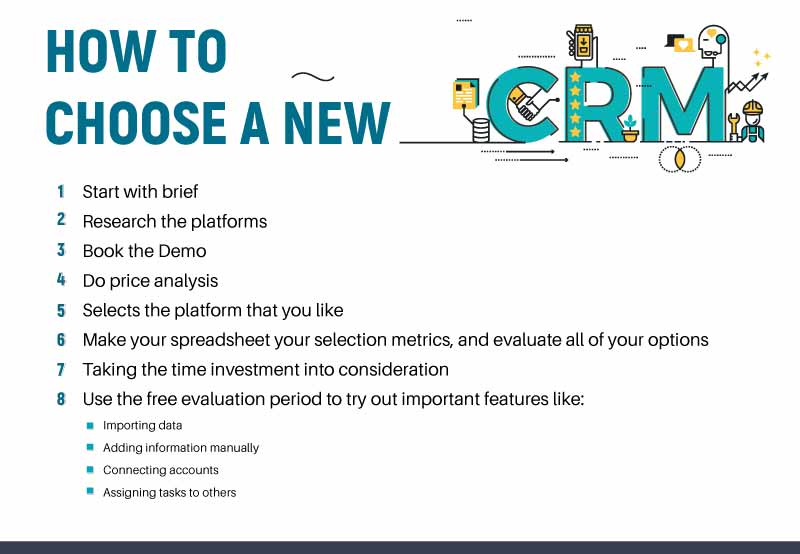 Best CRM Software