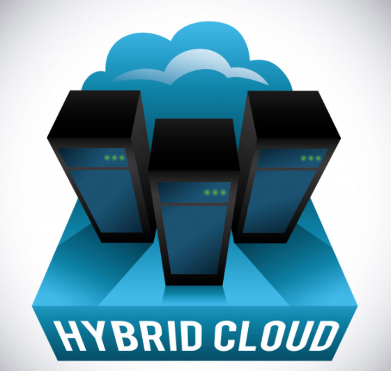 HYBRID CLOUD- Digital Transformation Trends